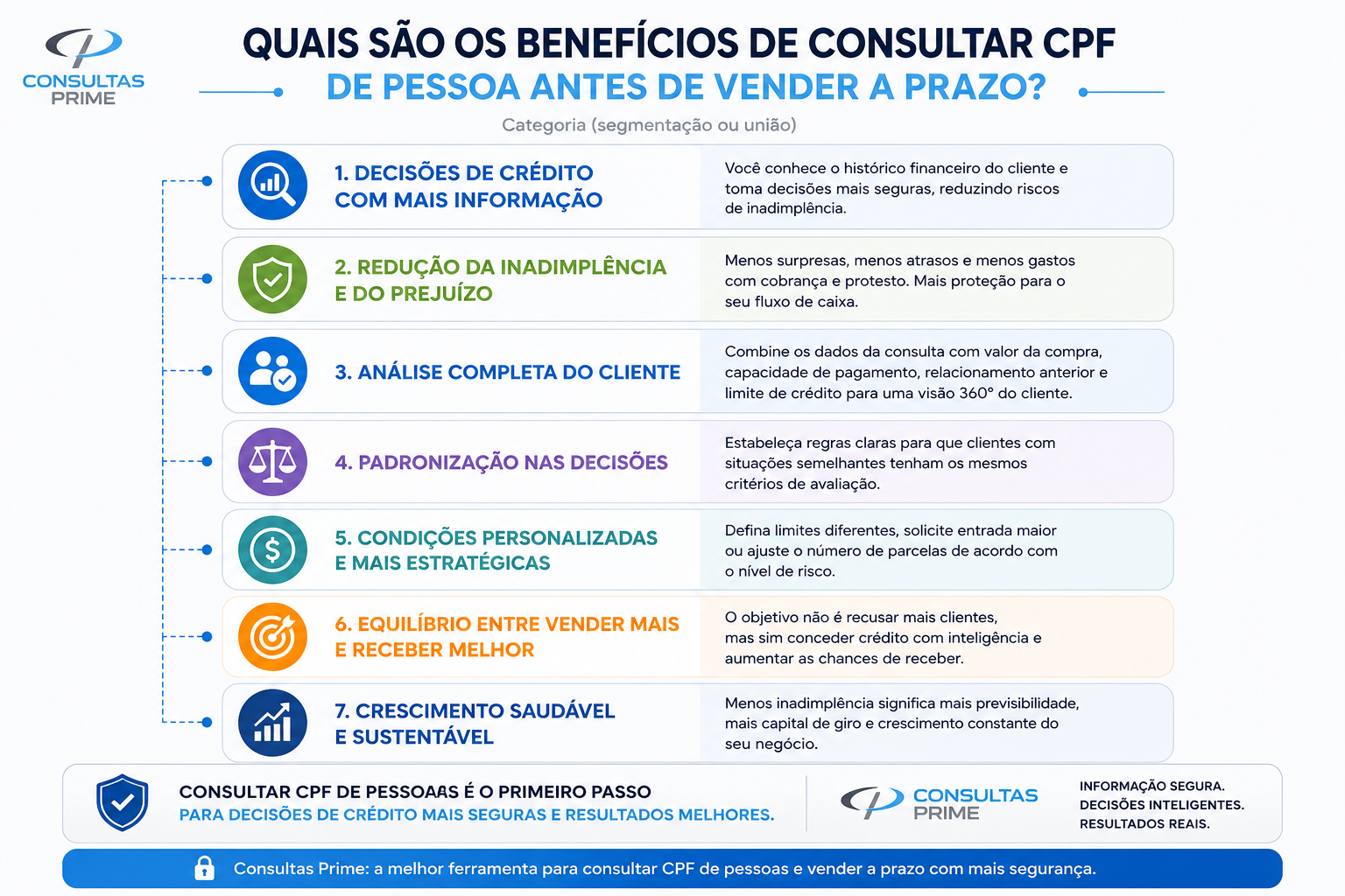 consultar-cpf-de-pessoas