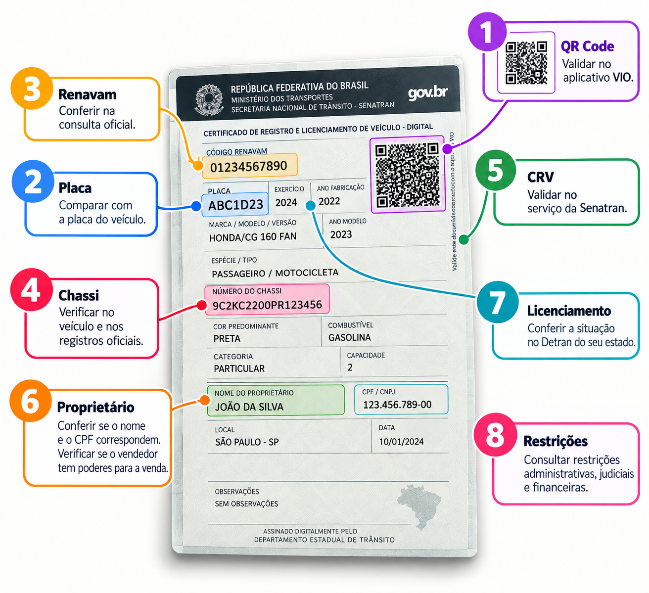 documento-de-carro